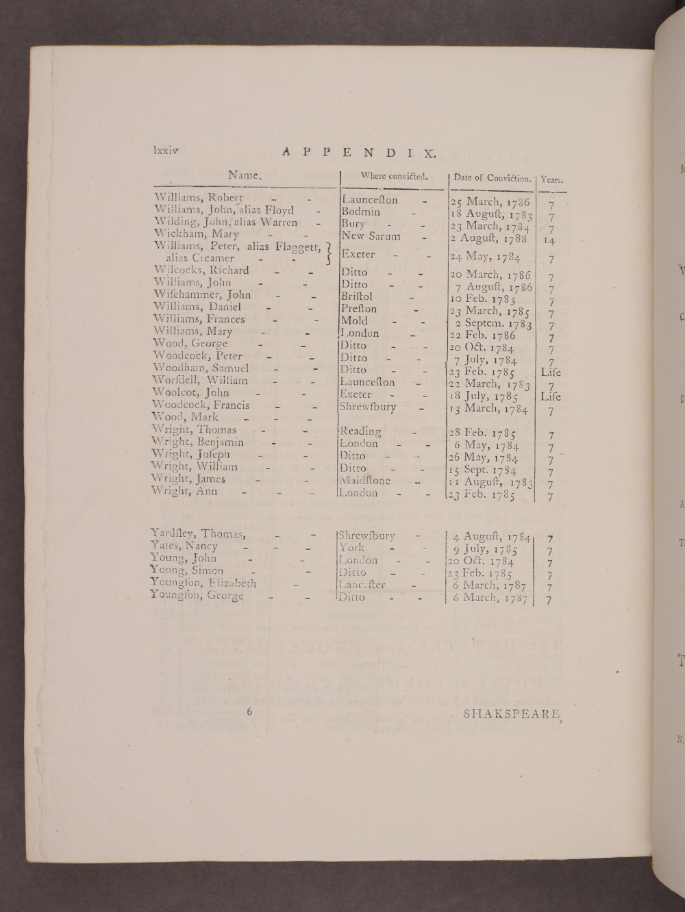 Page lxxiv